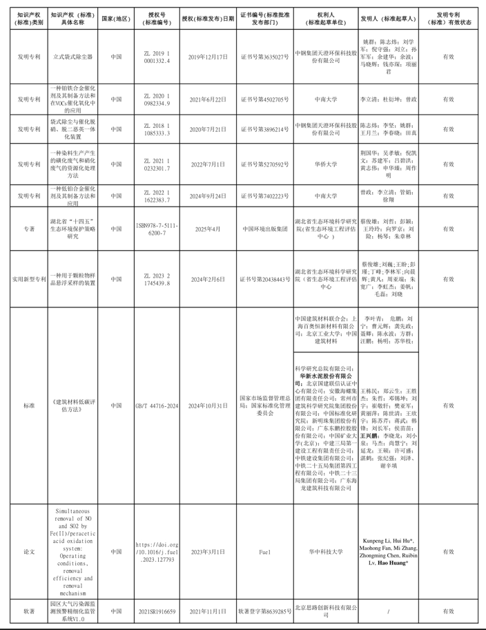 首页|7790必发集团中国官方网站