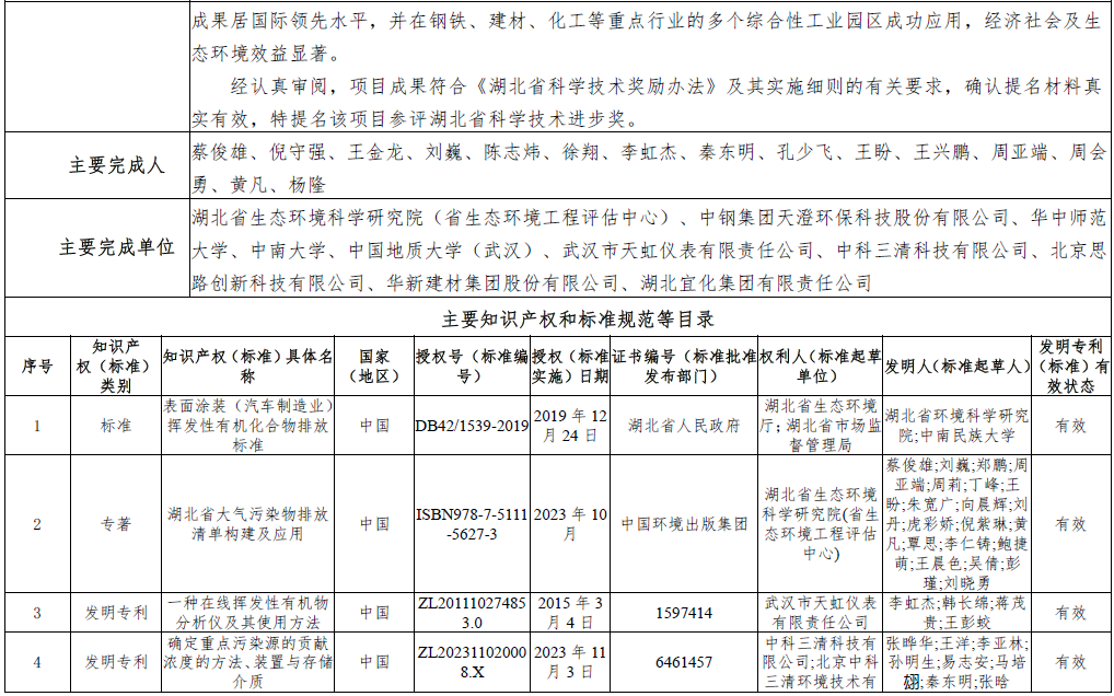 69ca3cb974f59 首页|7790必发集团中国官方网站