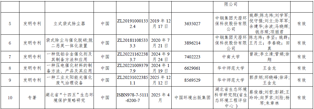 69ca3ccbbb00b 首页|7790必发集团中国官方网站