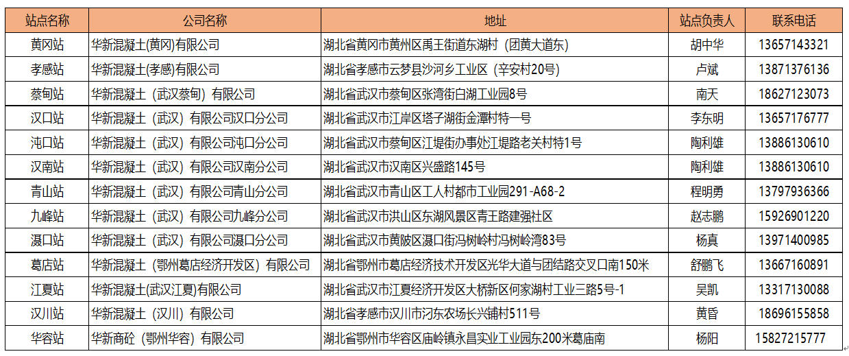 首页|7790必发集团中国官方网站