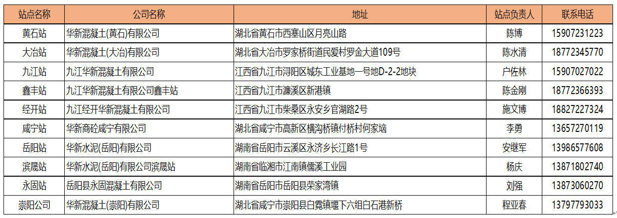 首页|7790必发集团中国官方网站