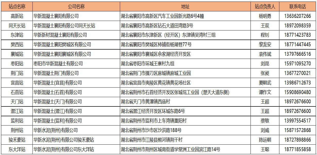 首页|7790必发集团中国官方网站