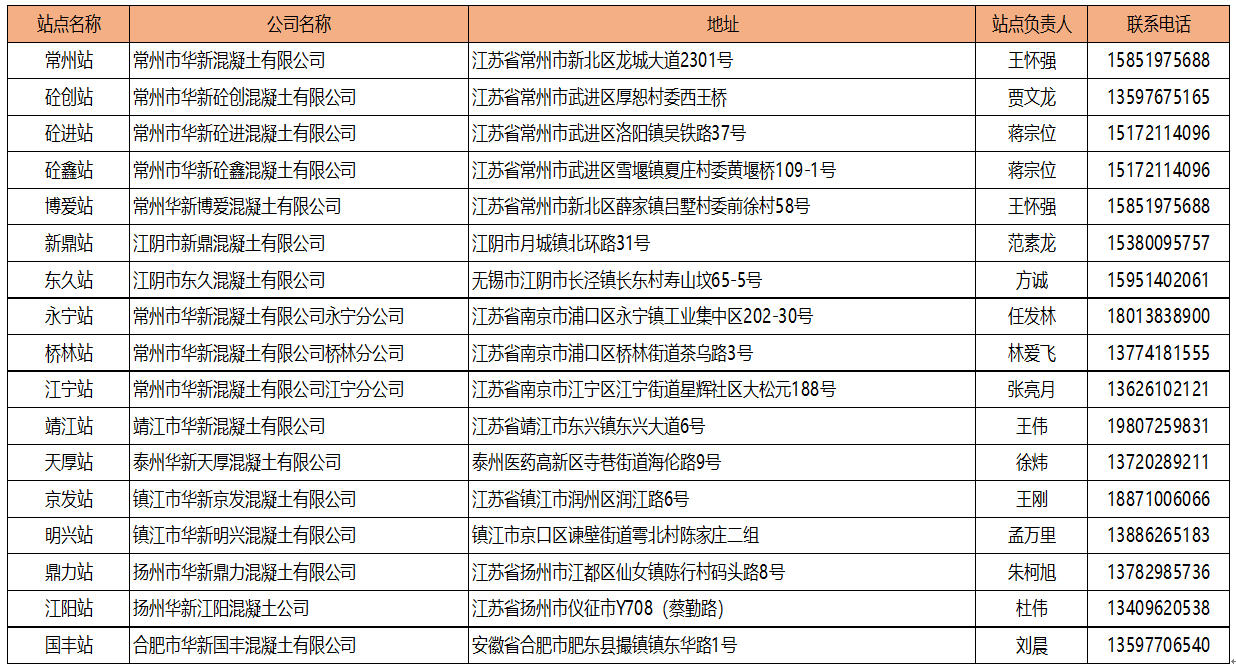 首页|7790必发集团中国官方网站