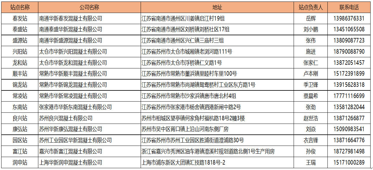 首页|7790必发集团中国官方网站