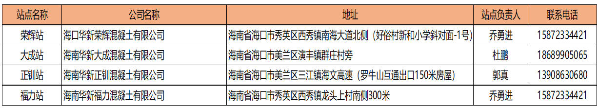 首页|7790必发集团中国官方网站